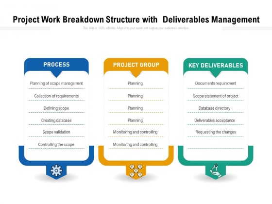Project Work Breakdown Structure With Deliverables Management Ppt PowerPoint Presentation Slides Sample PDF Project Work Breakdown Structure With Deliverables Management Ppt PowerPoint Presentation Slides Sample PDF