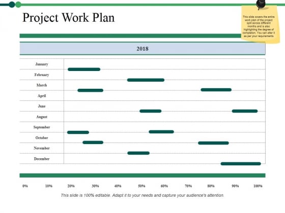 Project Work Plan Ppt PowerPoint Presentation Styles Background Designs Project Work Plan Ppt PowerPoint Presentation Styles Background Designs