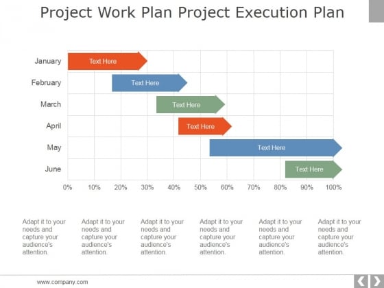 Project Work Plan Project Execution Plan Template 1 Ppt PowerPoint Presentation Layouts Themes Project Work Plan Project Execution Plan Template 1 Ppt PowerPoint Presentation Layouts Themes