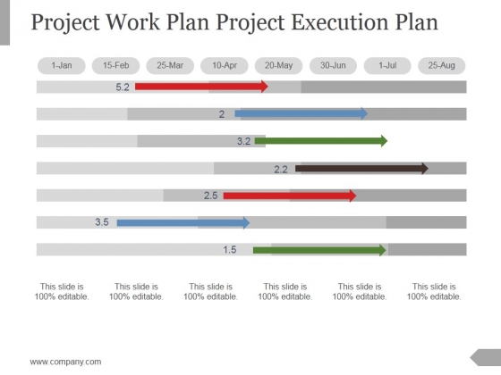 project plan presentation