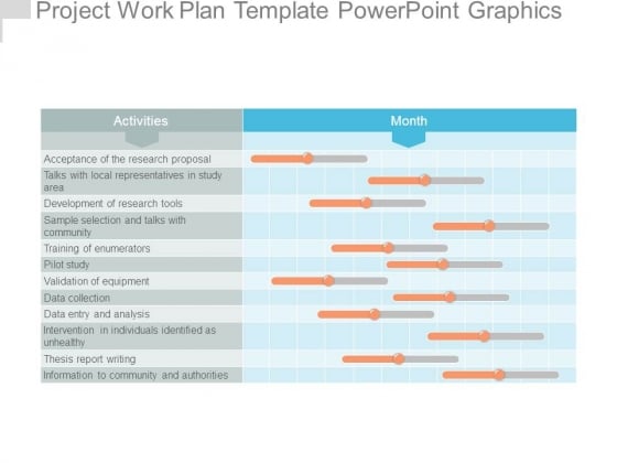project work plan template