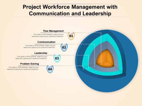 Project Workforce Management With Communication And Leadership Ppt PowerPoint Presentation Pictures Guidelines PDF Project Workforce Management With Communication And Leadership Ppt PowerPoint Presentation Pictures Guidelines PDF
