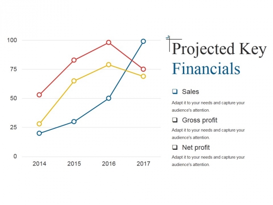 Projected Key Financials Template 1 Ppt PowerPoint Presentation Infographic Template Graphics Projected Key Financials Template 1 Ppt PowerPoint Presentation Infographic Template Graphics