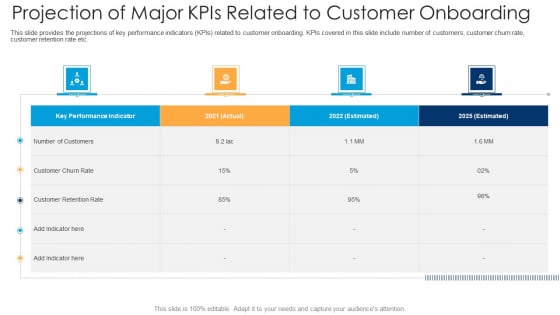Projection_Of_Major_Kpis_Related_To_Customer_Onboarding_Ppt_Icon_Example_PDF_Slide_1