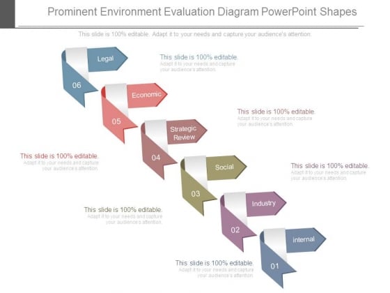 Prominent Environment Evaluation Diagram Powerpoint Shapes Prominent Environment Evaluation Diagram Powerpoint Shapes