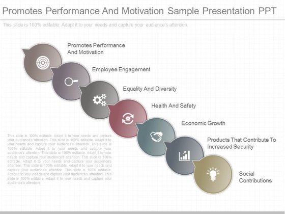 Promotes Performance And Motivation Sample Presentation Ppt Promotes Performance And Motivation Sample Presentation Ppt