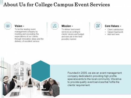 Promoting University Event About Us For College Campus Event Services Ppt Model Example PDF