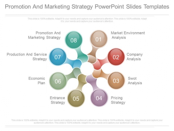 Promotion And Marketing Strategy Powerpoint Slides Templates Promotion And Marketing Strategy Powerpoint Slides Templates