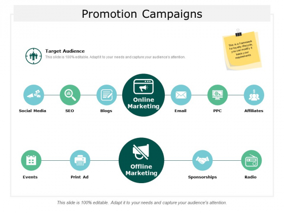 Promotion Campaigns Ppt Powerpoint Presentation Example File Promotion Campaigns Ppt Powerpoint Presentation Example File