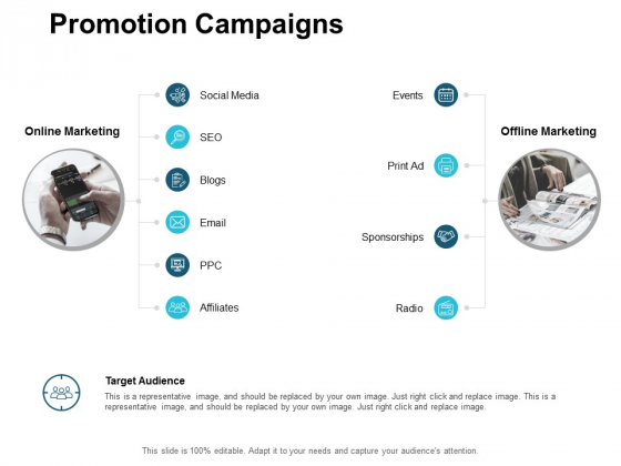 Promotion Campaigns Ppt PowerPoint Presentation Infographic Template Outfit Promotion Campaigns Ppt PowerPoint Presentation Infographic Template Outfit