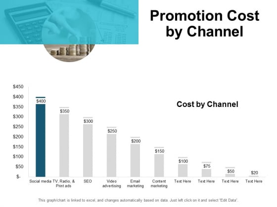 Promotion Cost By Channel Ppt PowerPoint Presentation Ideas Graphics Promotion Cost By Channel Ppt PowerPoint Presentation Ideas Graphics