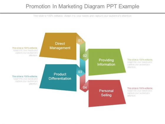 Promotion In Marketing Diagram Ppt Example Promotion In Marketing Diagram Ppt Example
