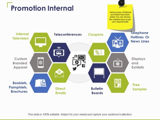 Promotion Internal Ppt Powerpoint Presentation Slides Gridlines Powerpoint Templates