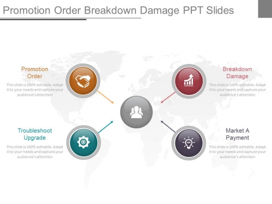 Promotion Order Breakdown Damage Ppt Slides Promotion Order Breakdown Damage Ppt Slides