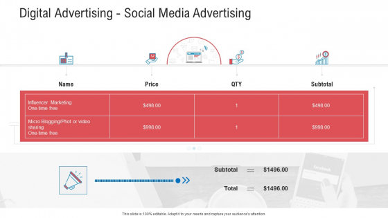 Promotion Strategy Outlining And Design Proposal Template Digital Advertising Social Media Advertising Designs PDF Promotion Strategy Outlining And Design Proposal Template Digital Advertising Social Media Advertising Designs PDF