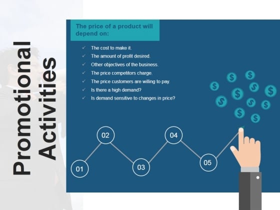 Promotional Activities Template 2 Ppt PowerPoint Presentation Gallery Promotional Activities Template 2 Ppt PowerPoint Presentation Gallery