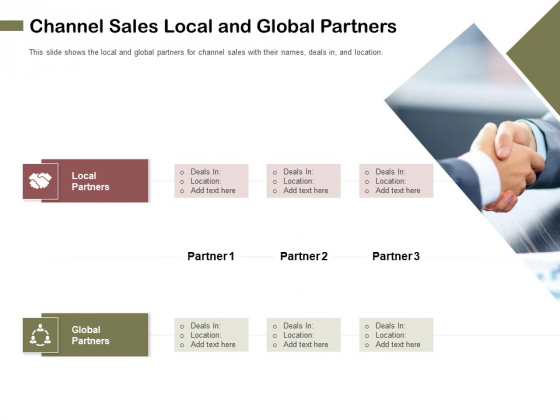 Promotional Channels And Action Plan For Increasing Revenues Channel Sales Local And Global Partners Diagrams PDF Promotional Channels And Action Plan For Increasing Revenues Channel Sales Local And Global Partners Diagrams PDF