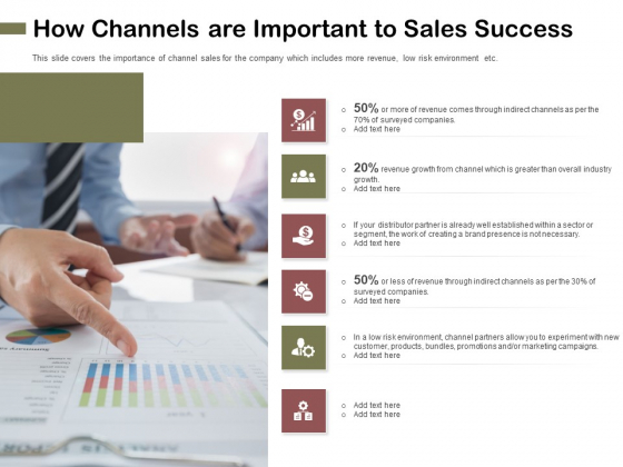 Promotional Channels And Action Plan For Increasing Revenues How Channels Are Important To Sales Success Introduction PDF Promotional Channels And Action Plan For Increasing Revenues How Channels Are Important To Sales Success Introduction PDF
