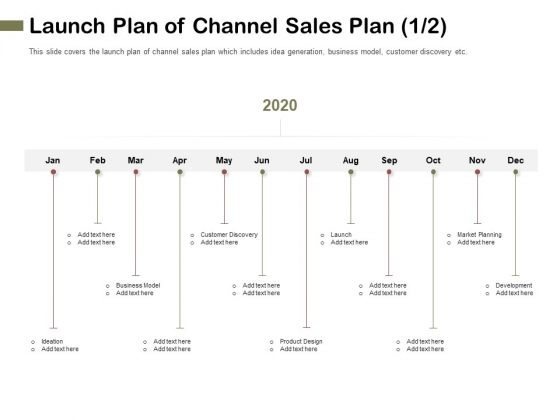 Promotional Channels And Action Plan For Increasing Revenues Launch Plan Of Channel Sales Plan Model Diagrams PDF