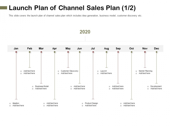 Promotional Channels And Action Plan For Increasing Revenues Launch Plan Of Channel Sales Plan Model Diagrams PDF Promotional Channels And Action Plan For Increasing Revenues Launch Plan Of Channel Sales Plan Model Diagrams PDF