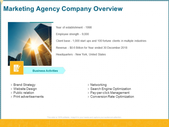 Promotional Services Marketing Agency Company Overview Ppt Gallery Tips PDF