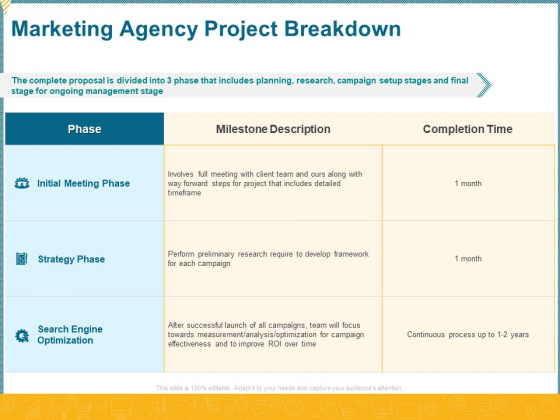 Promotional Services Marketing Agency Project Breakdown Ppt Model Demonstration PDF