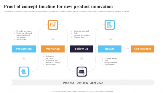 Proof Of Concept Timeline For New Product Innovation Ppt Outline Example Topics PDF