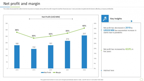 Property And Casualties Insurance Business Profile Net Profit And Margin Template PDF Property And Casualties Insurance Business Profile Net Profit And Margin Template PDF