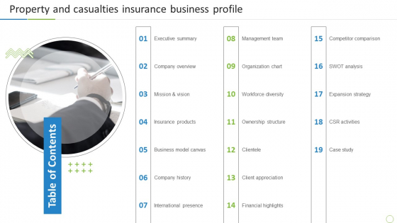 Property And Casualties Insurance Business Profile Property And Casualties Insurance Business Profile Table Of Contents Microsoft PDF Property And Casualties Insurance Business Profile Property And Casualties Insurance Business Profile Table Of Contents Microsoft PDF