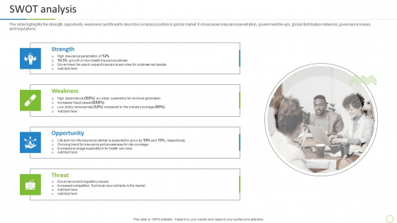 Property And Casualties Insurance Business Profile SWOT Analysis Pictures PDF Property And Casualties Insurance Business Profile SWOT Analysis Pictures PDF