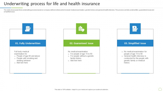 Property And Casualties Insurance Business Profile Underwriting Process For Life And Health Insurance Pictures PDF Property And Casualties Insurance Business Profile Underwriting Process For Life And Health Insurance Pictures PDF