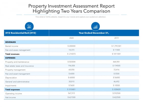 Property Investment Assessment Report Highlighting Two Years Comparison Ppt PowerPoint Presentation Inspiration Display PDF Property Investment Assessment Report Highlighting Two Years Comparison Ppt PowerPoint Presentation Inspiration Display PDF