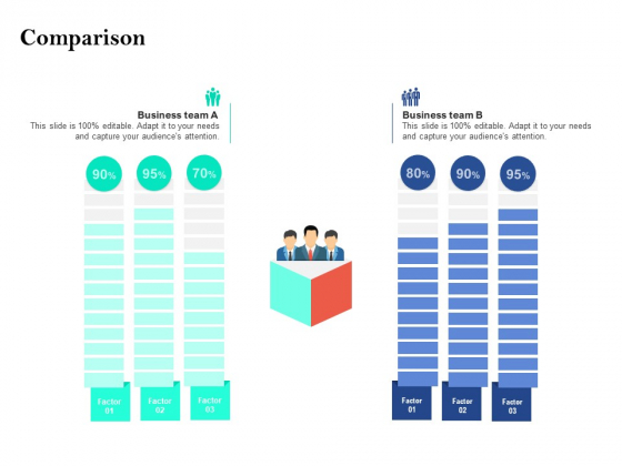 Property Investment Strategies Comparison Ppt PowerPoint Presentation Layouts Images PDF Property Investment Strategies Comparison Ppt PowerPoint Presentation Layouts Images PDF