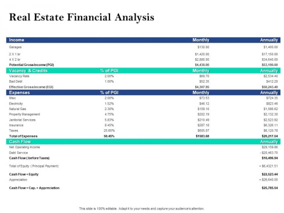 Property Investment Strategies Real Estate Financial Analysis Ppt PowerPoint Presentation Ideas Introduction PDF Property Investment Strategies Real Estate Financial Analysis Ppt PowerPoint Presentation Ideas Introduction PDF