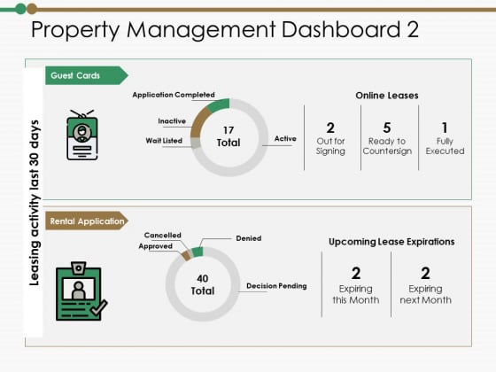Property Management Dashboard Ppt PowerPoint Presentation Outline Infographics Property Management Dashboard Ppt PowerPoint Presentation Outline Infographics