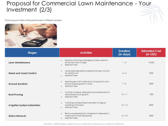 Proposal For Commercial Lawn Maintenance Your Investment Bush Ppt Professional Display PDF Proposal For Commercial Lawn Maintenance Your Investment Bush Ppt Professional Display PDF