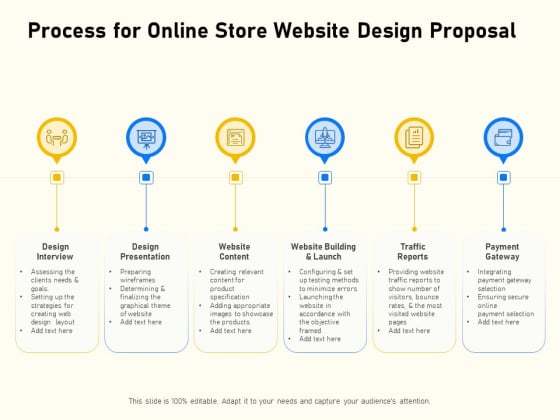Proposal For Ecommerce Website Development Process For Online Store Website Design Proposal Guidelines PDF Proposal For Ecommerce Website Development Process For Online Store Website Design Proposal Guidelines PDF