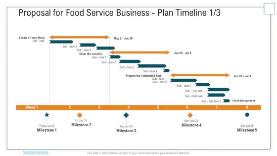 Proposal For Food Service Business Plan Timeline Jun Ppt Model Graphic Images PDF Proposal For Food Service Business Plan Timeline Jun Ppt Model Graphic Images PDF