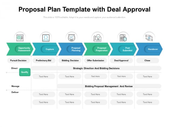 Proposal Plan Template With Deal Approval Ppt PowerPoint Presentation Layouts Design Inspiration