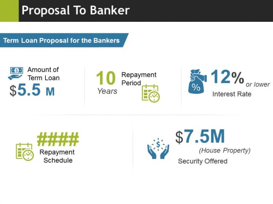 proposal to banker ppt powerpoint presentation sample powerpoint