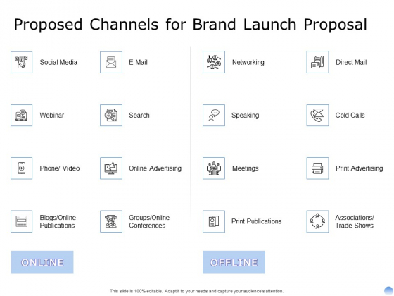 Proposal To Brand Company Professional Services Proposed Channels For Brand Launch Proposal Formats PDF Proposal To Brand Company Professional Services Proposed Channels For Brand Launch Proposal Formats PDF