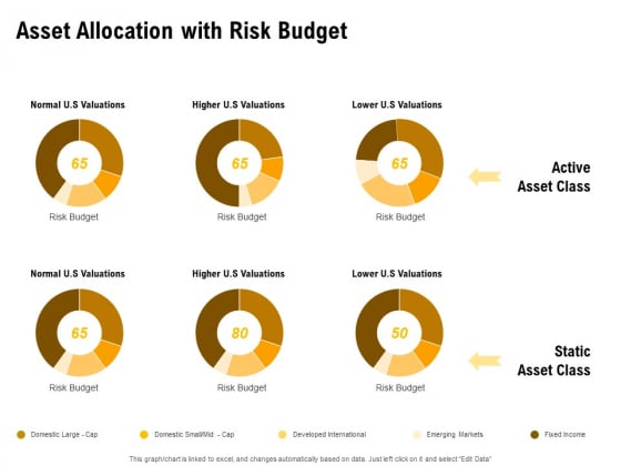 Proposal To Provide Financial Advisory And Bond Asset Allocation With Risk Budget Structure PDF Proposal To Provide Financial Advisory And Bond Asset Allocation With Risk Budget Structure PDF