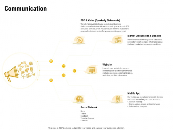 Proposal To Provide Financial Advisory And Bond Communication Rules PDF Proposal To Provide Financial Advisory And Bond Communication Rules PDF
