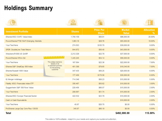 Proposal To Provide Financial Advisory And Bond Holdings Summary Demonstration PDF Proposal To Provide Financial Advisory And Bond Holdings Summary Demonstration PDF