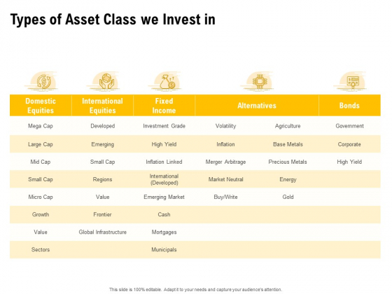 Proposal To Provide Financial Advisory And Bond Types Of Asset Class We Invest In Download PDF Proposal To Provide Financial Advisory And Bond Types Of Asset Class We Invest In Download PDF
