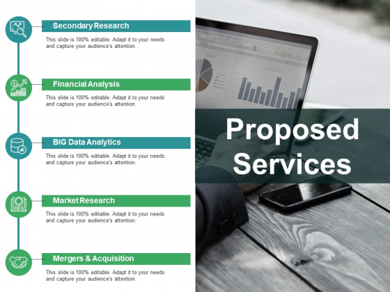 Proposed Services Ppt PowerPoint Presentation Pictures Backgrounds Proposed Services Ppt PowerPoint Presentation Pictures Backgrounds