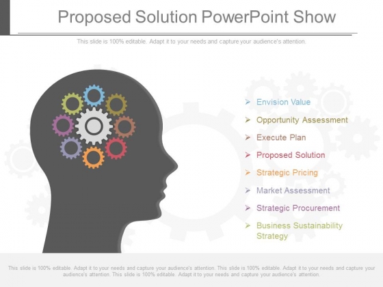 Proposed Solution Powerpoint Show Proposed Solution Powerpoint Show