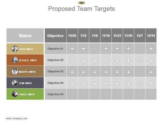 Proposed Team Targets Powerpoint Slide Presentation Tips Proposed Team Targets Powerpoint Slide Presentation Tips