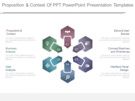 Proposition And Context Of Ppt Powerpoint Presentation Templates