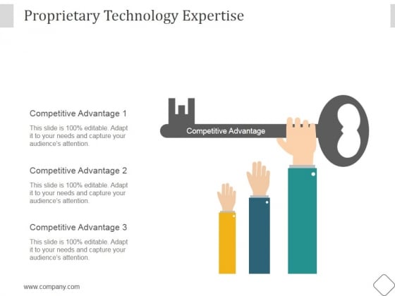 Proprietary Technology Expertise Ppt PowerPoint Presentation Model Proprietary Technology Expertise Ppt PowerPoint Presentation Model